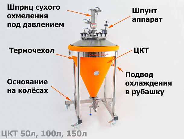 ЦКТ "Профи" 100л.