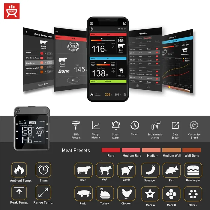 Термометр CookTechniс NC 01