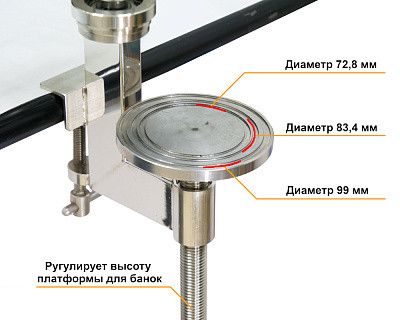 Закаточная машинка жестяных банок с 3-мя патронами